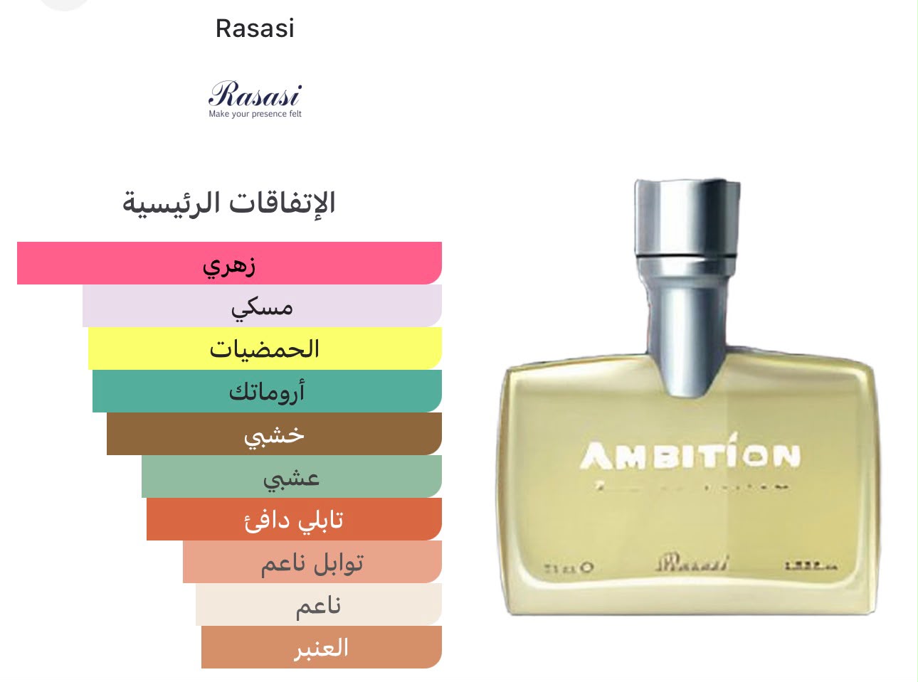 Ambition