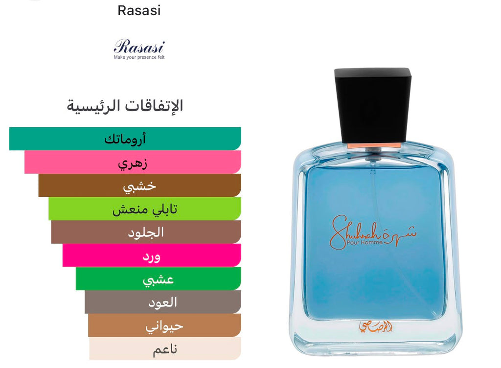 Shuhrah Pour Homme
