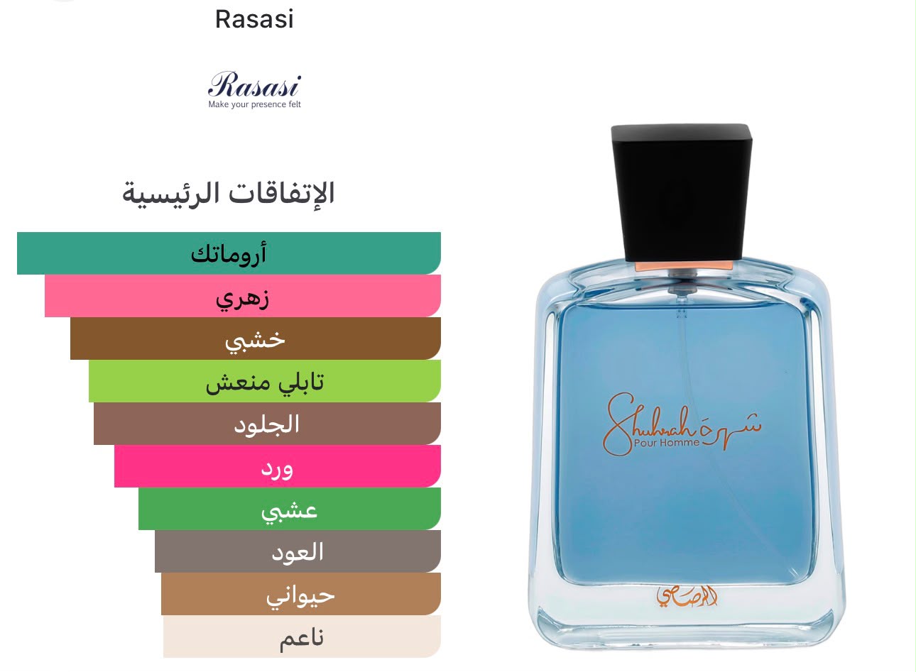 Shuhrah Pour Homme