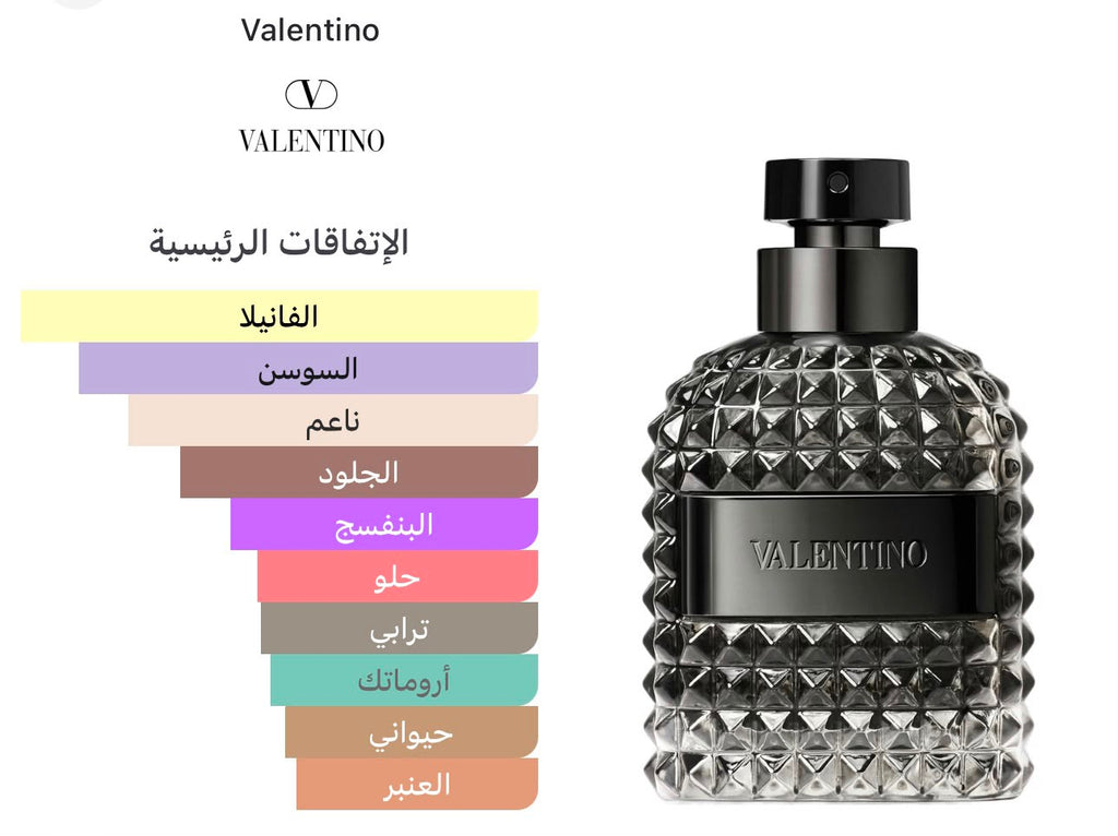 Valentino Uomo Intense